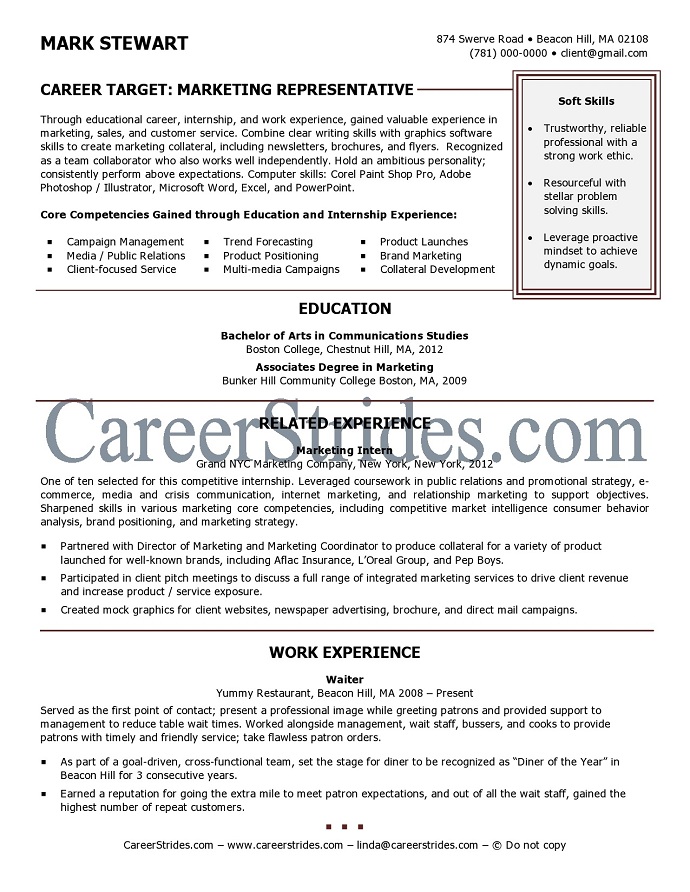 CONTOS DUNNE COMMUNICATIONS – College graduate cover letter